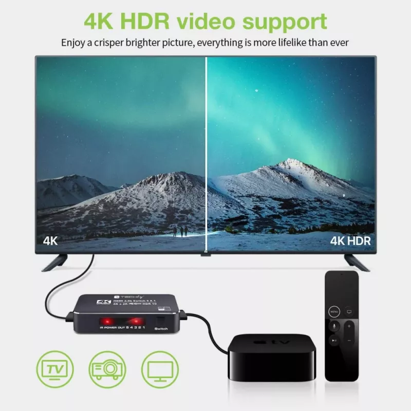 Techly IDATA HDMI2-4K5160B Διακόπτης βίντεο HDMI