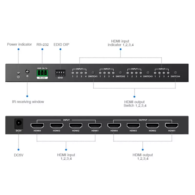 Techly IDATA HDMI-MX44 Διακόπτης μήτρας AV Διακόπτης μήτρας AV 4 W