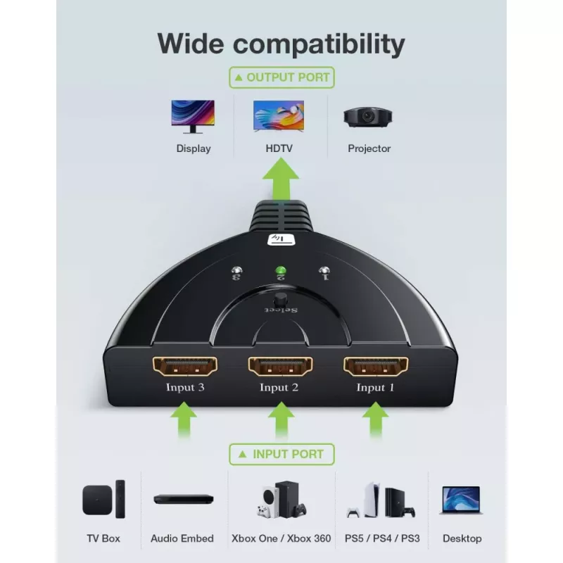 Techly IDATA HDMI-3F8K Διακόπτης βίντεο