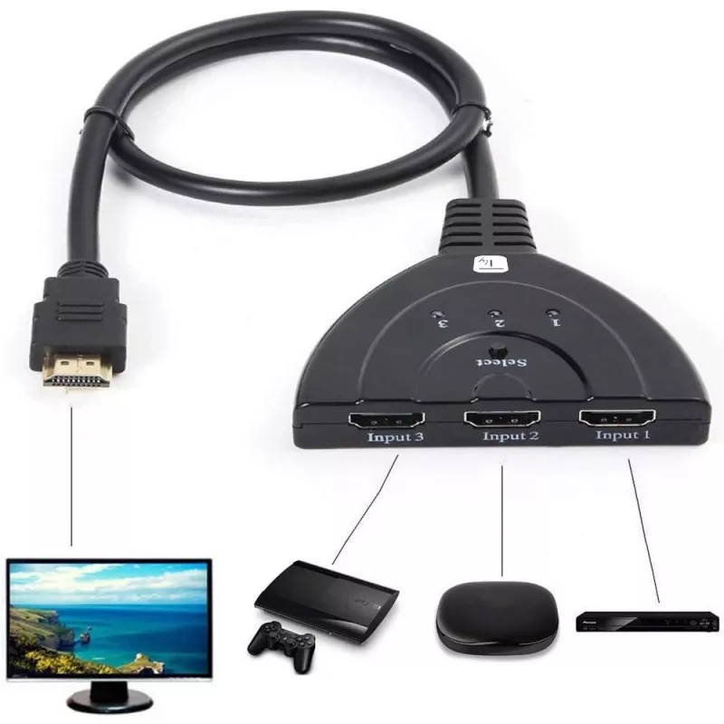 Techly IDATA HDMI-3F8K Διακόπτης βίντεο