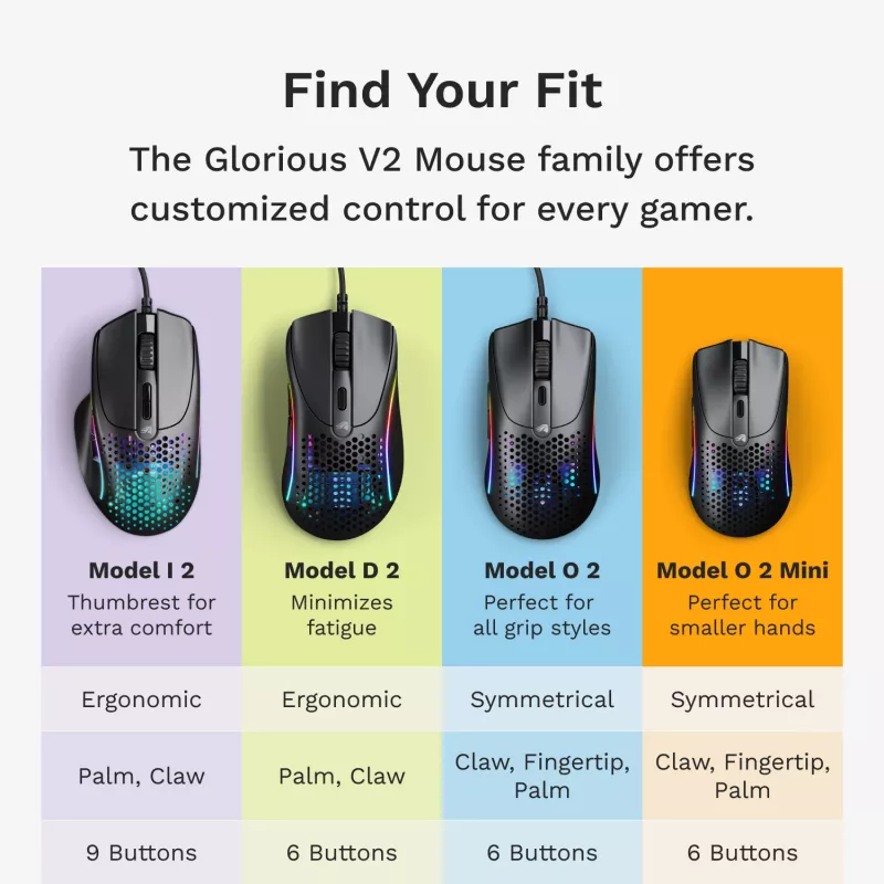 Glorious Gaming Glorious Model IV2 Wired - μαύρο, δεξιόχειρας, οπτικό, USB Type-A, 26000 DPI, μαύρο