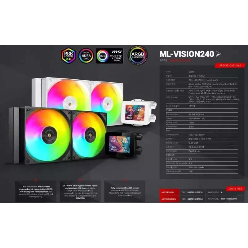 Mars Gaming ML-VISION240W Υδρόψυκτη CPU AIO, 240 mm, RGB, Λευκή