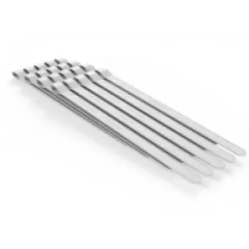 Motorola KT-MC18-CKEY-20 αξεσουάρ αναγνώστη barcode