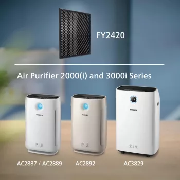 Philips 2000 series γνήσιο ανταλλακτικό φίλτρο FY2420/30 NanoProtect φίλτρο ενεργού άνθρακα