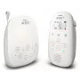 Philips AVENT SCD713/26 ενδοεπικοινωνία μωρού ήχου DECT