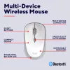 Trust Yvi+ Ποντίκι Universal Αμφίχειρο RF Wireless + Bluetooth Οπτικό 1600 DPI