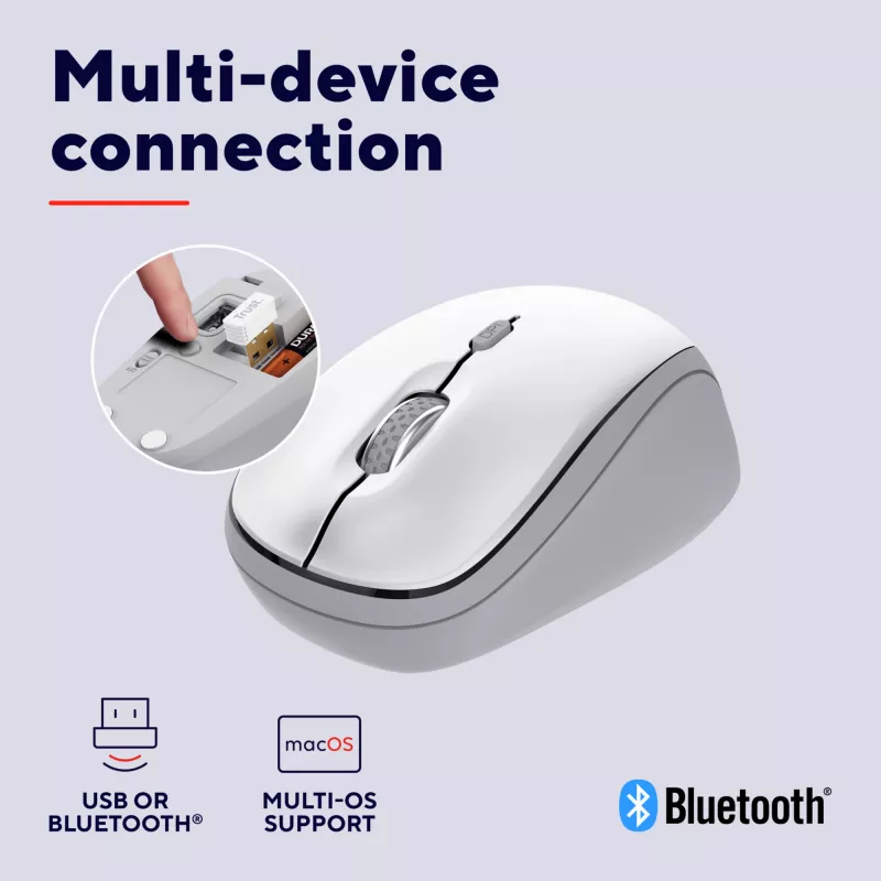 Trust Yvi+ Ποντίκι Universal Αμφίχειρο RF Wireless + Bluetooth Οπτικό 1600 DPI