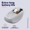 Trust Yvi+ Ποντίκι Universal Αμφίχειρο RF Wireless + Bluetooth Οπτικό 1600 DPI