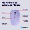 Trust Yvi+ Ποντίκι Universal Αμφίχειρο RF Wireless + Bluetooth Οπτικό 1600 DPI
