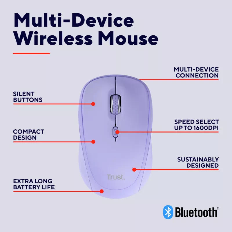 Trust Yvi+ Ποντίκι Universal Αμφίχειρο RF Wireless + Bluetooth Οπτικό 1600 DPI