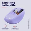 Trust Yvi+ Ποντίκι Universal Αμφίχειρο RF Wireless + Bluetooth Οπτικό 1600 DPI