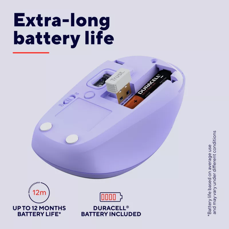Trust Yvi+ Ποντίκι Universal Αμφίχειρο RF Wireless + Bluetooth Οπτικό 1600 DPI