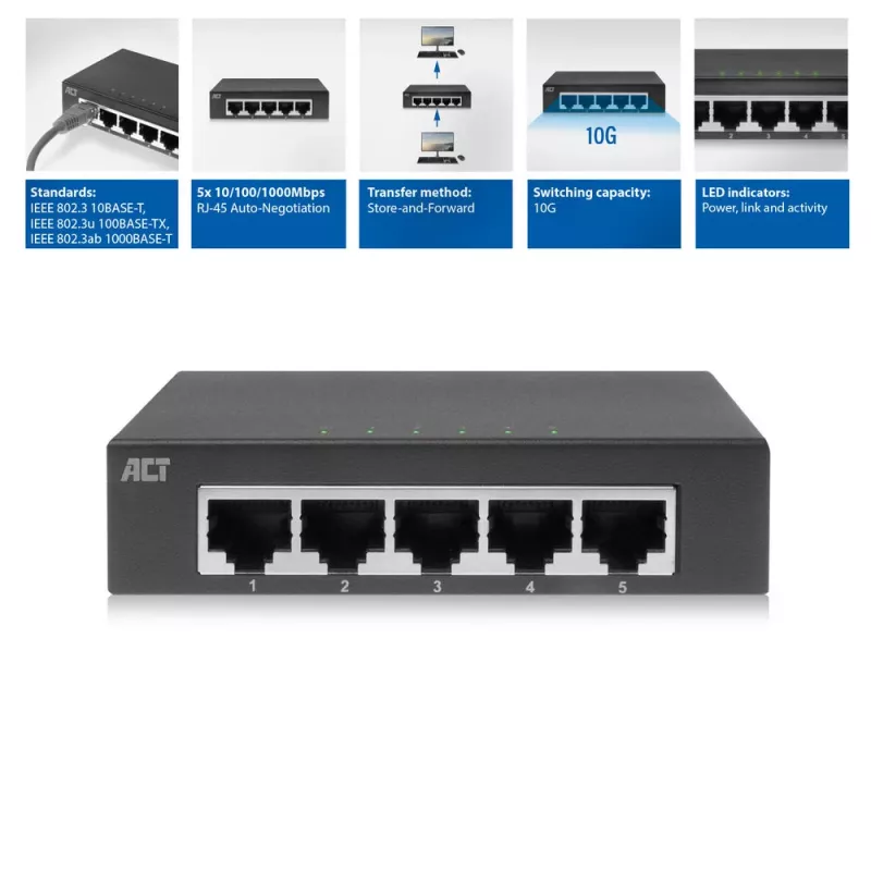 Unmanaged switch ACT AC4415 Gigabit Ethernet 5 θυρών 10 Gbit/s