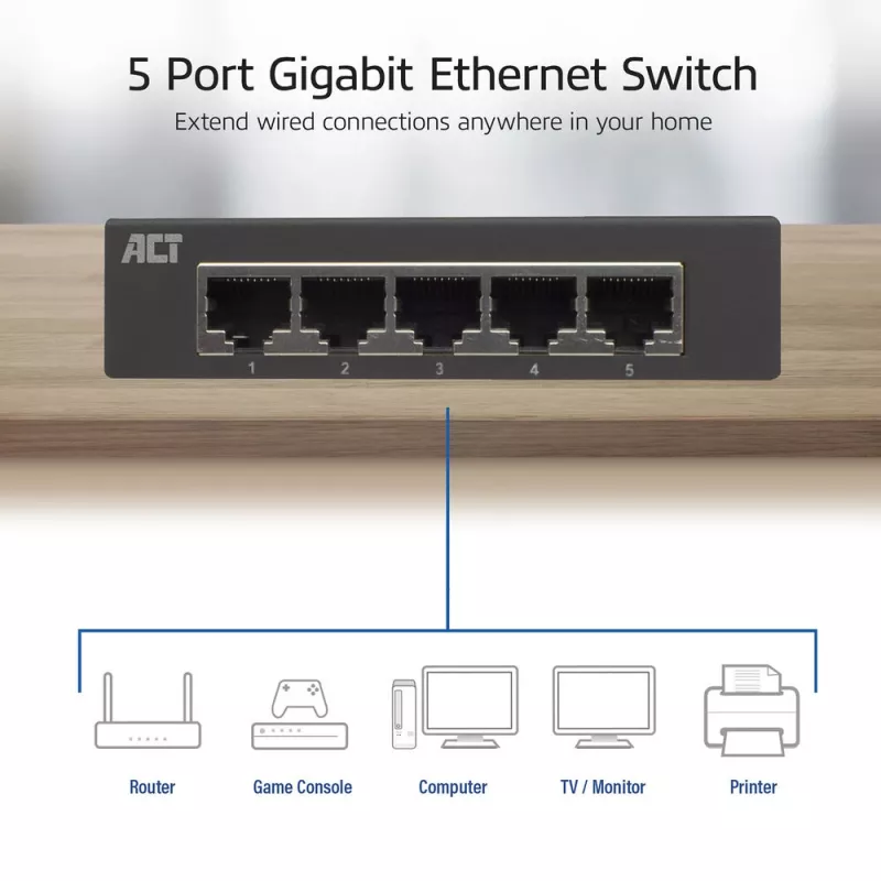 Unmanaged switch ACT AC4415 Gigabit Ethernet 5 θυρών 10 Gbit/s