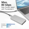 ACT καλώδιο USB4 80Gbps Thunderbolt 5 240W USB Type-C, πιστοποιημένο USB-IF, 1,5 μέτρα