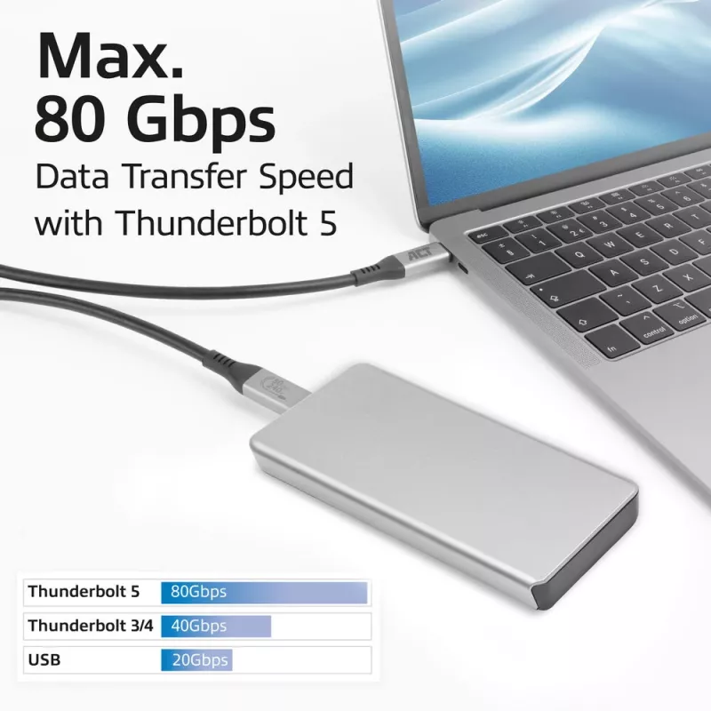 ACT καλώδιο USB4 80Gbps Thunderbolt 5 240W USB Type-C, πιστοποιημένο USB-IF, 1,5 μέτρα