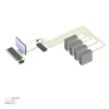 ACT διακόπτης KVM 4 θυρών DisplayPort 4K@60Hz