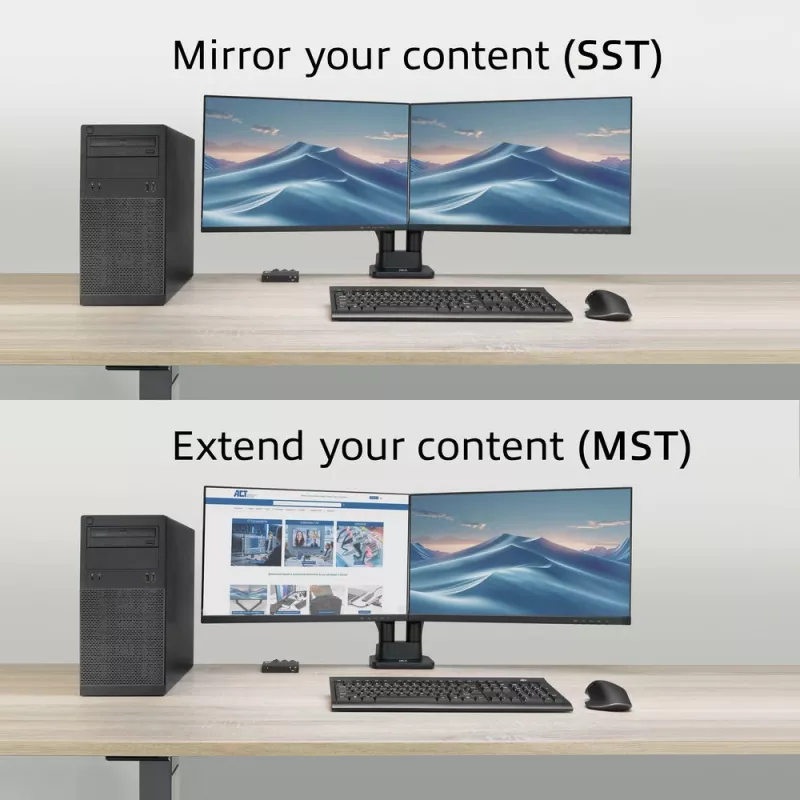 ACT διαχωριστής DisplayPort 1.4 MST 1x2