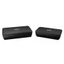 Marmitek Speaker Anywhere 650 – Ασύρματη σύνδεση ηχείων