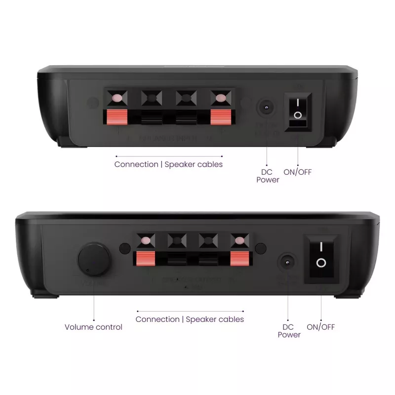 Marmitek Speaker Anywhere 650 – Ασύρματη σύνδεση ηχείων