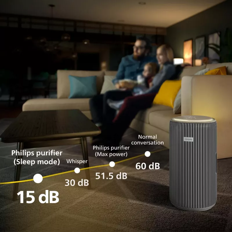 Philips 4200 series Έξυπνος Καθαριστής Αέρα, 51.5 dB, 600 m³/h