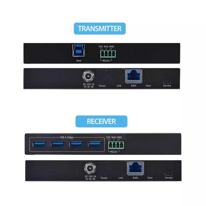 StarTech.com C10043 Πομπός και Δέκτης Επέκτασης USB
