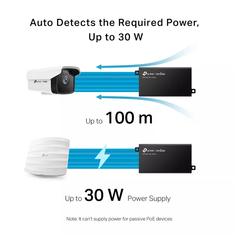 PoE+ Injector TP-Link TL-PoE160S