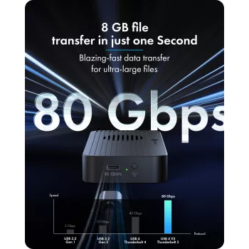 ICY BOX Diamond Case 1980 Θήκη M.2 NVMe SSD με τεχνολογία Thunderbolt 5 και ταχύτητα μεταφοράς έως 80 Gbit/s