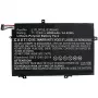 CoreParts MBXLE-BA0248 Ανταλλακτικό φορητού υπολογιστή μπαταρία