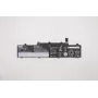Lenovo 5B10X02603 Ανταλλακτικό φορητού υπολογιστή μπαταρία