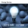 Imou CL2B Έξυπνος λαμπτήρας Wi-Fi/Bluetooth 9 W