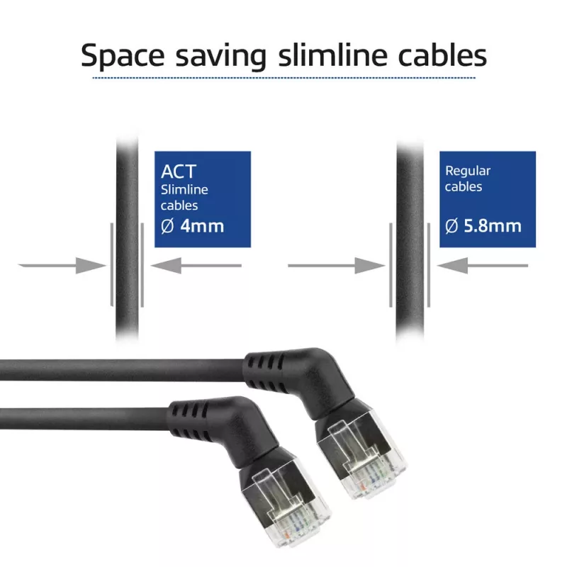 Καλώδιο δικτύου ACT DD1902 Cat6 U/FTP (STP) 2 m RJ-45 σε RJ-45 μαύρο