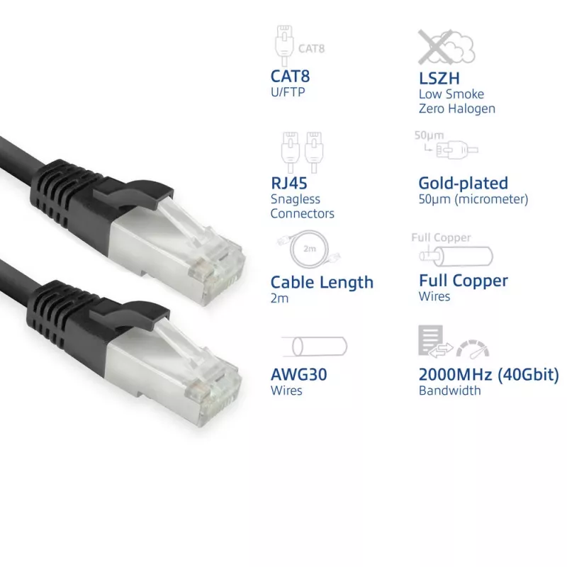 Καλώδιο δικτύου ACT FB8102 Cat8 U/FTP (STP) μαύρο 2 m με βύσματα RJ-45
