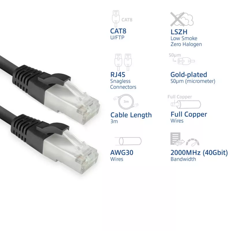 ACT FB8103 Cat8 U/FTP (STP) καλώδιο δικτύου 3 m, RJ-45 σε RJ-45, μαύρο
