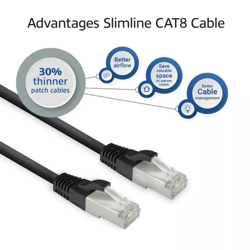 ACT FB8125 καλώδιο δικτύου μαύρο 0,25 m Cat8 U/FTP (STP)