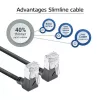 Καλώδιο δικτύου ACT Cat6a U/FTP (STP) DA6902, 2 m, RJ-45 σε RJ-45, μαύρο