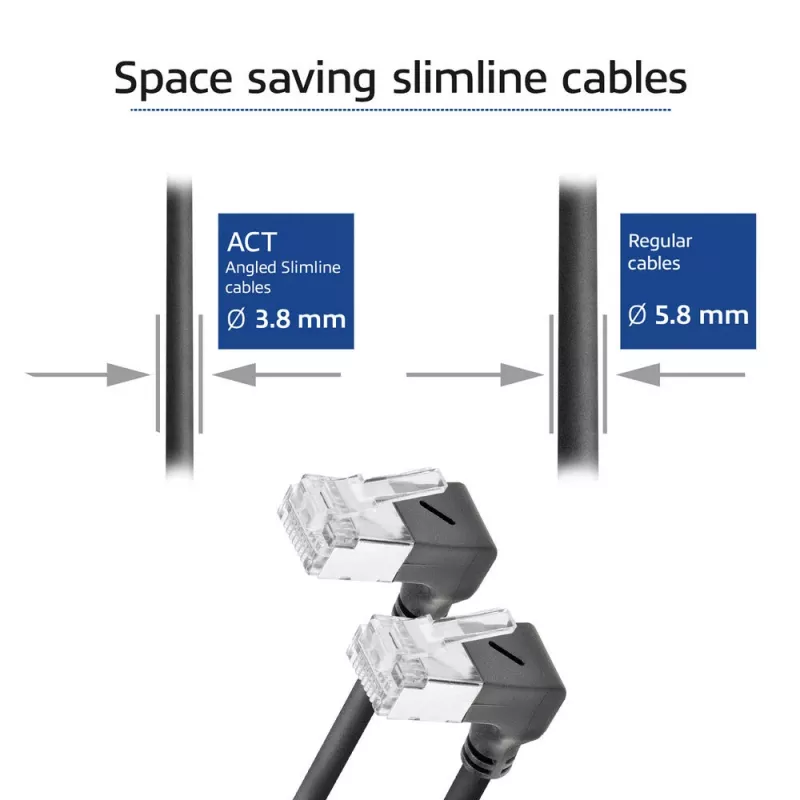 Καλώδιο δικτύου ACT DA6903 Cat6a U/FTP (STP) RJ-45 σε RJ-45 μαύρο 3 m