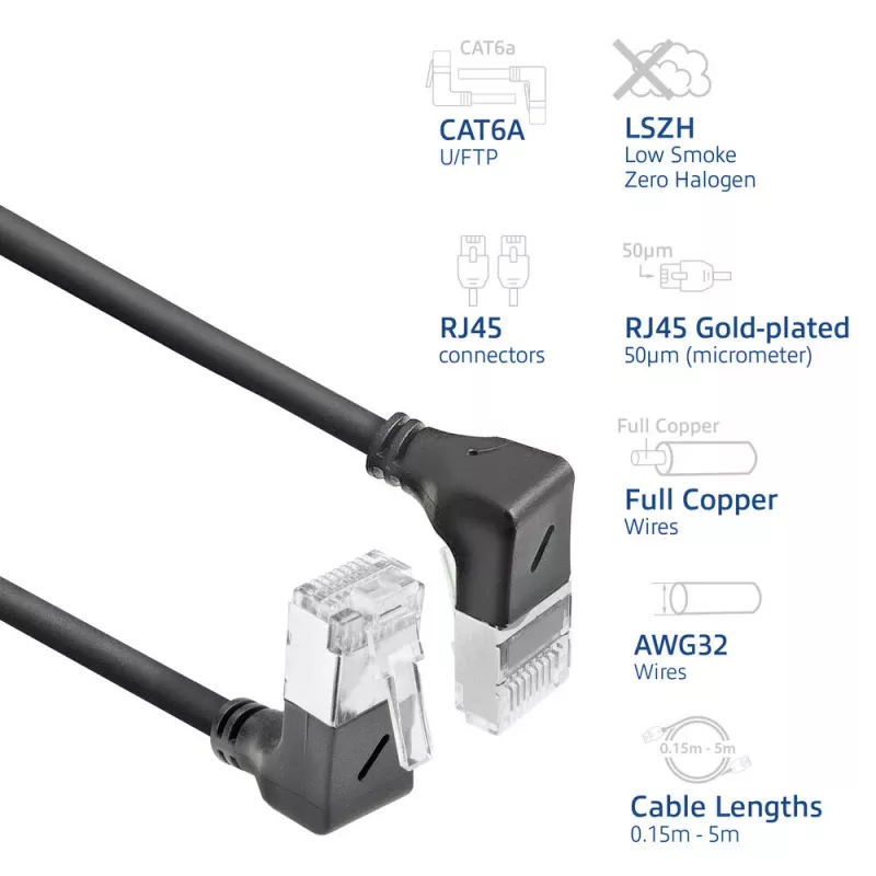 Καλώδιο δικτύου ACT Cat6a U/FTP (STP) DA7902 — 2 m, RJ-45 σε RJ-45, μαύρο