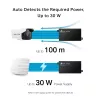TP-Link Omada PoE+ Injector Adapter