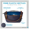 Τσάντα Toploader HP Renew 14 Navy Tote