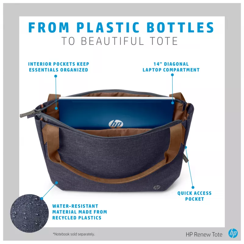 Τσάντα Toploader HP Renew 14 Navy Tote