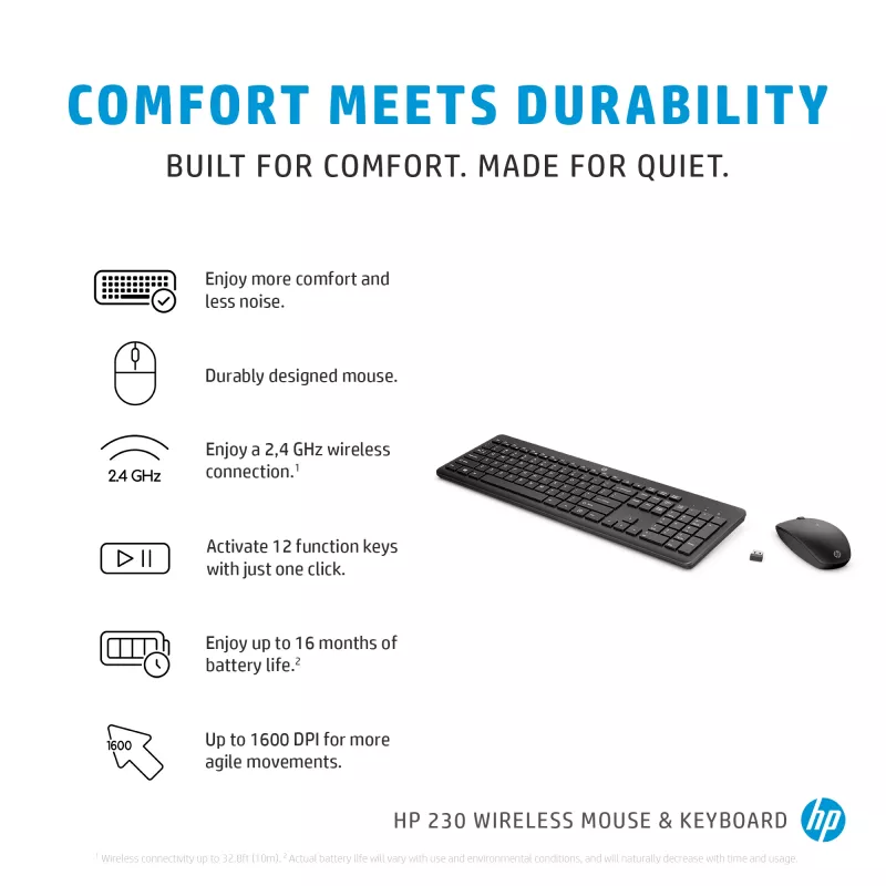 HP 230 Ασύρματο Σετ Ποντικιού και Πληκτρολογίου