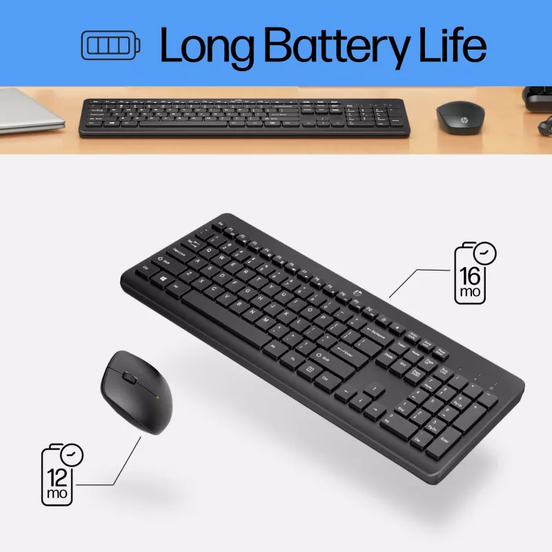 HP 230 Ασύρματο Σετ Ποντικιού και Πληκτρολογίου