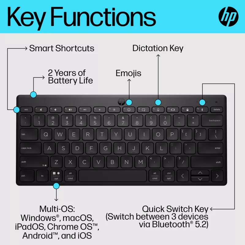 HP 350 Compact Multi-Device Bluetooth Πληκτρολόγιο