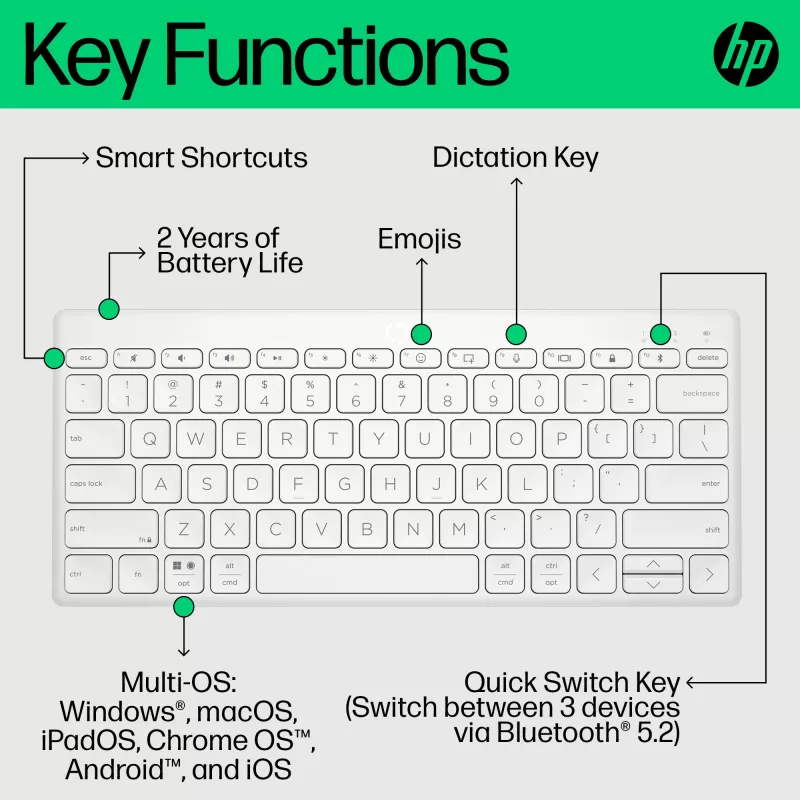 HP 350 Compact Multi-Device Bluetooth Πληκτρολόγιο