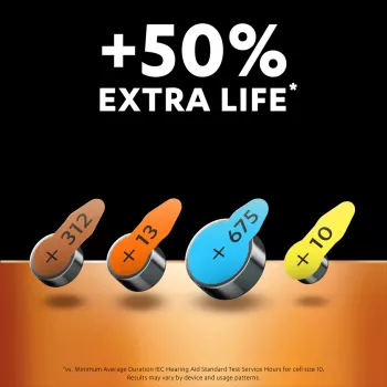 Μπαταρία κουμπί ψευδαργύρου-αέρα Duracell 1,45 V Μοντέλο 397888 (Τύπος 10)