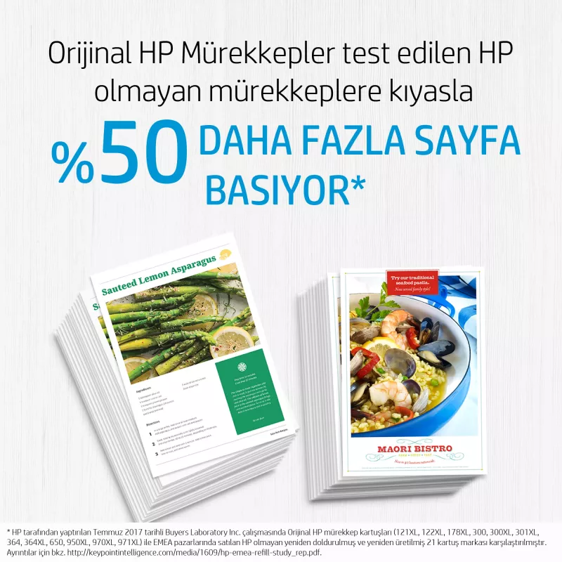 HP 953 ματζέντα γνήσιο μελάνι