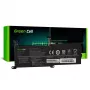 Μπαταρία Green Cell LE125V2 Lenovo IdeaPad 3 15ADA05 15IIL05
