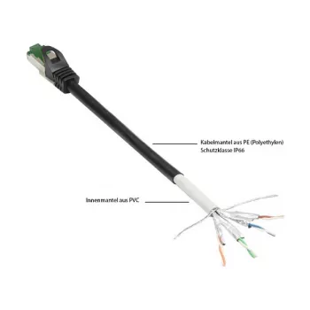 Goodconnections 8062-H400S Καλώδιο δικτύου Ethernet Μαύρο