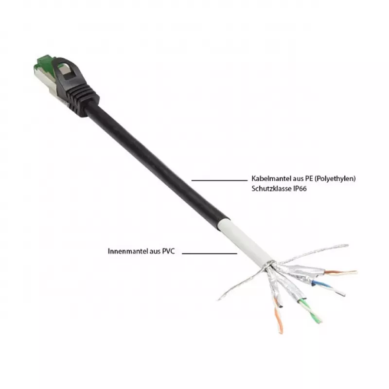 Goodconnections 8062-H400S Καλώδιο δικτύου Ethernet Μαύρο